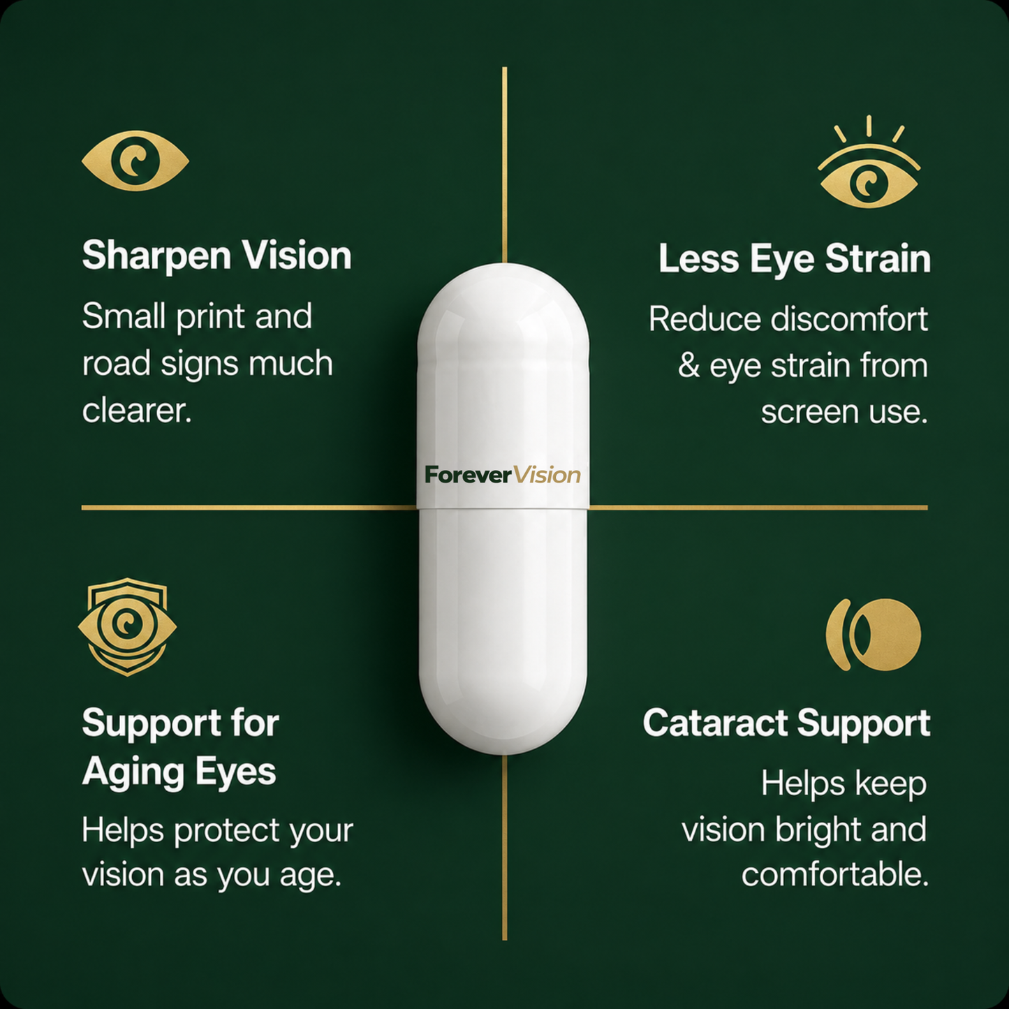 ForeverVision 14-IN-1 Advanced Eye Formula