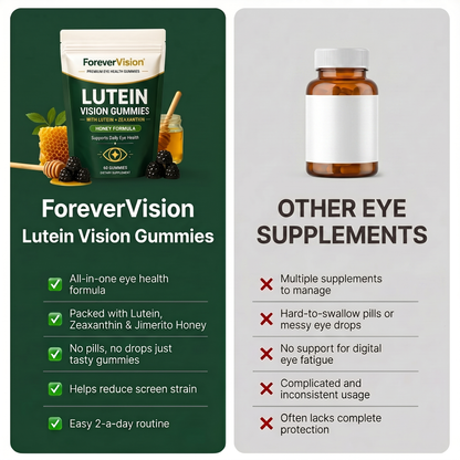 Lutein Eye Gummies