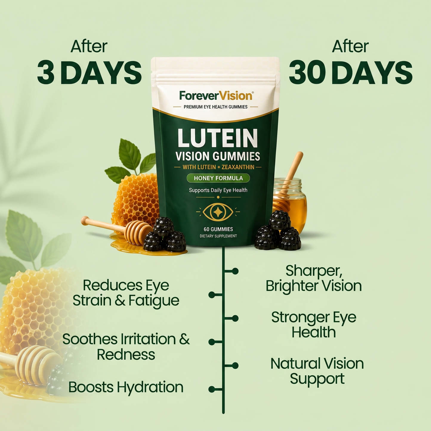 Lutein Eye Gummies