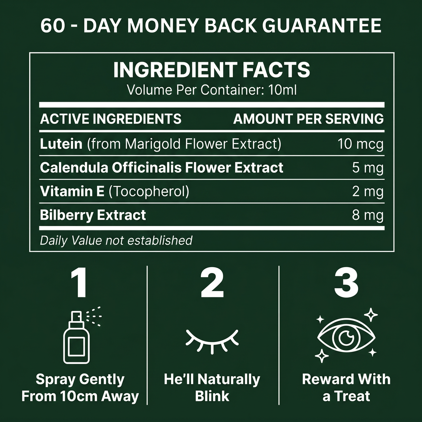 Lutein Eye Spray for Dogs