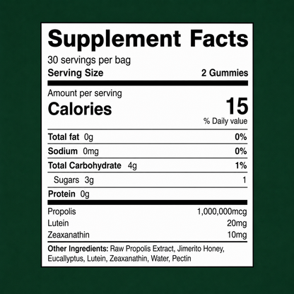Lutein Eye Gummies